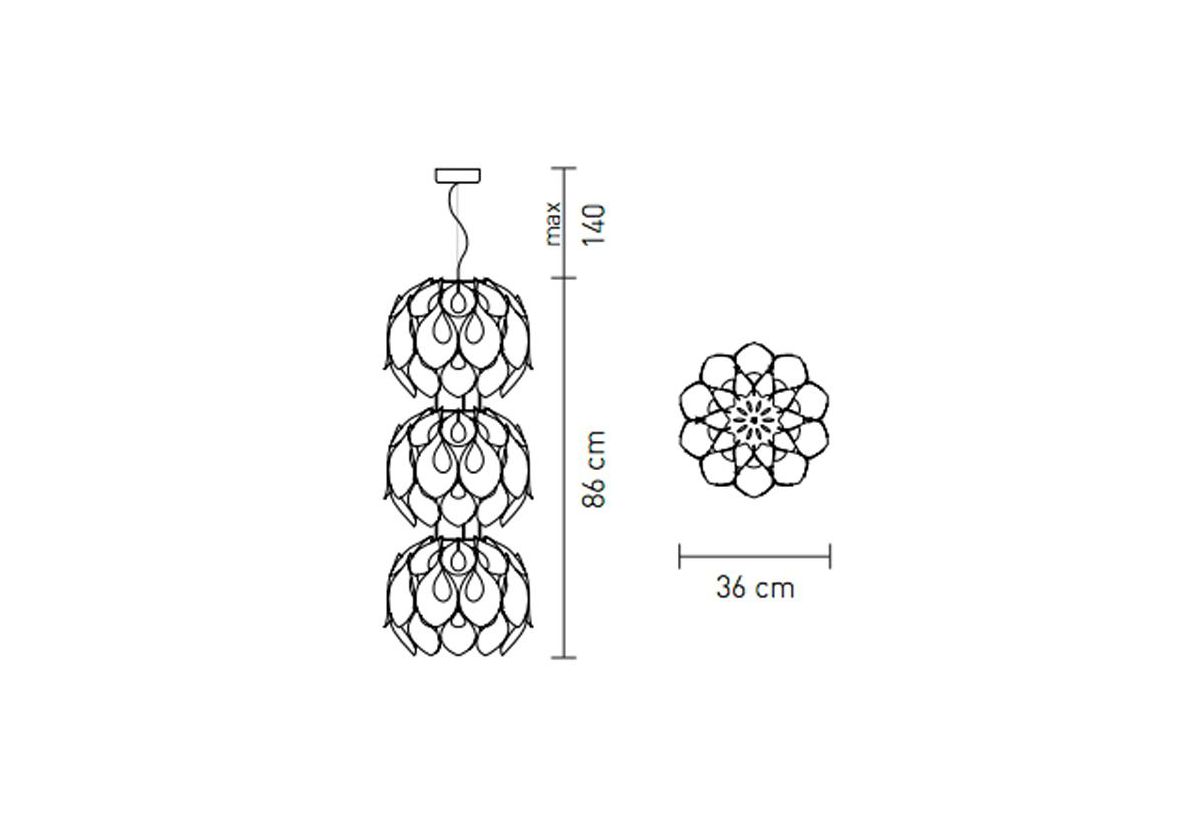FLORA SUSPENSION TRIPLE